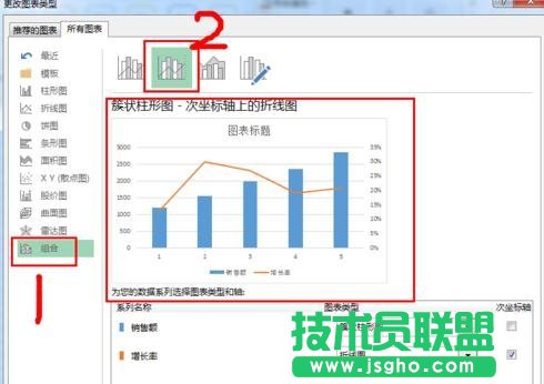 excel中如何添加次坐標軸