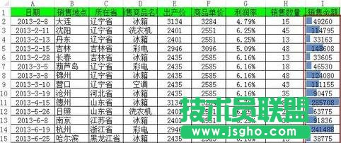 excel如何實現數據的快速分析