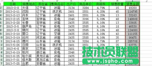 excel如何實現數據的快速分析