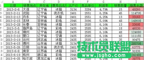 excel如何實現數據的快速分析