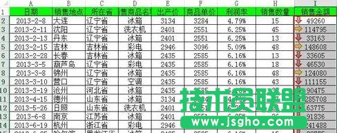 excel如何實現數據的快速分析