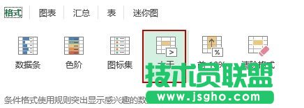 Excel2013如何實現數據的快速分析