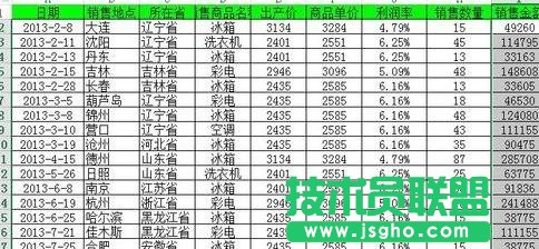excel如何實現數據的快速分析