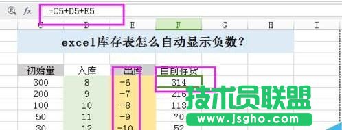 excel如何自動(dòng)顯示負(fù)數(shù)