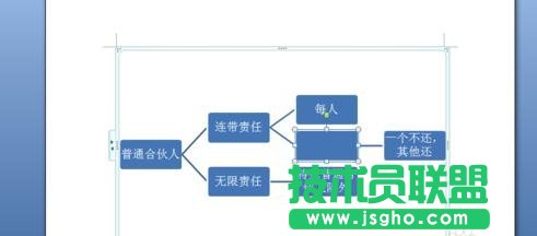 word如何做樹形圖