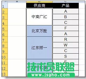 Excel分類(lèi)匯總的高級(jí)使用技巧