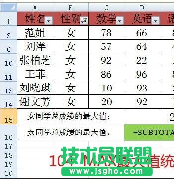 excel中subtotal函數如何使用
