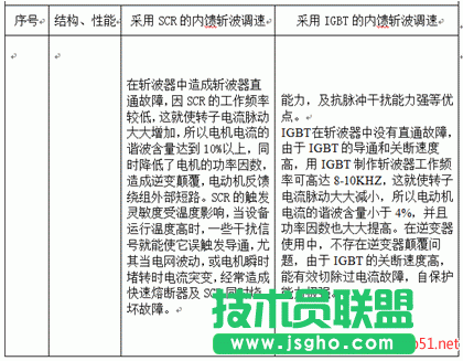 word表格怎么調間距  三聯
