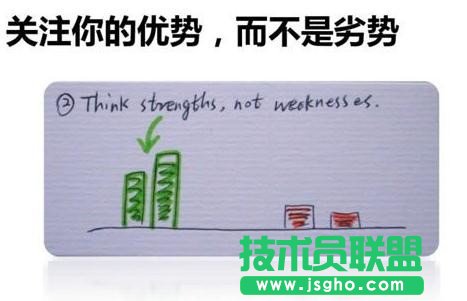 高效PPT設計的7個習慣