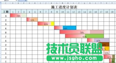 excel如何制作做施工進度表