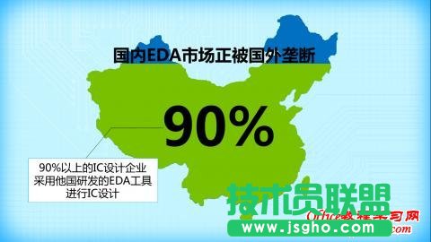 怎么制作培訓課件類PPT？