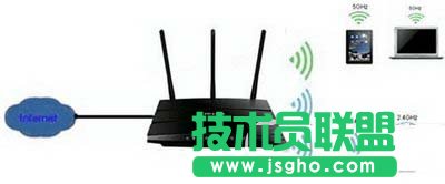 雙頻無線路由器怎么設置 雙頻無線路由器設置圖文教程   三聯