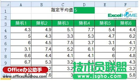 Excel根據平均值生成隨機數技巧 三聯