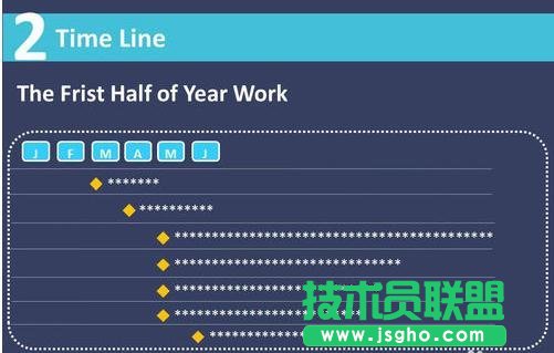 ppt時間軸怎么制作