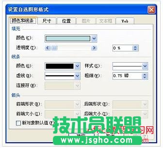 PPT 圖片、圖形對象設置技巧