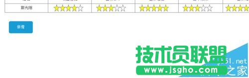 axure動態面板怎么用?