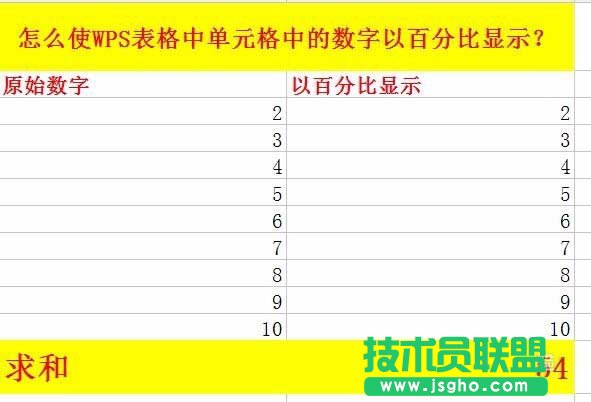 WPS表格中的數(shù)據(jù)怎么以百分比顯示? 三聯(lián)