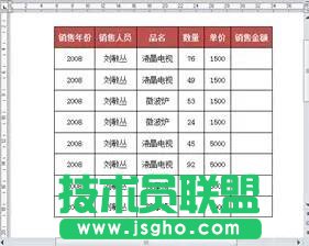 如何使用Word統計銷售額   三聯