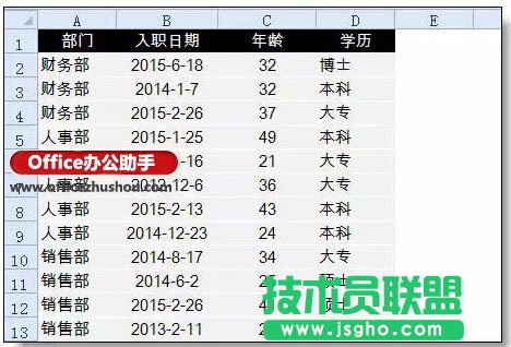 如何使用Excel數據透視表? 三聯