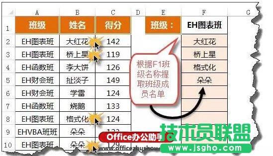如何一對(duì)多查詢Excel中數(shù)據(jù)？   三聯(lián)