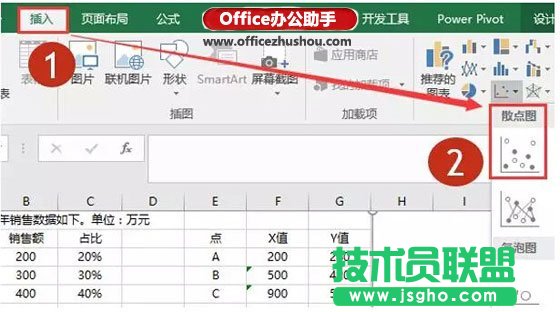 Excel圖表制作技巧:不等寬柱狀圖