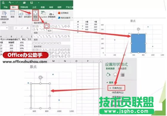Excel圖表制作技巧:不等寬柱狀圖