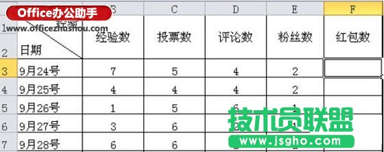 excel怎么設(shè)置下拉菜單？ 三聯(lián)