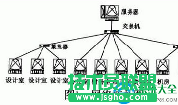 win10操作系統設置局域網共享的方法有哪些？