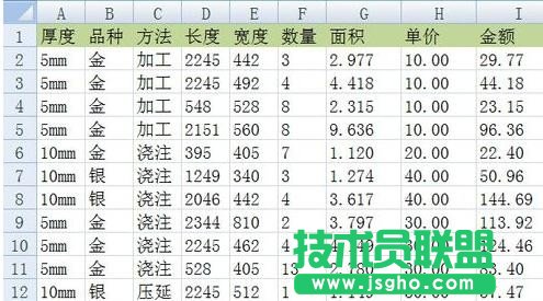 excel多級分類匯總如何制作