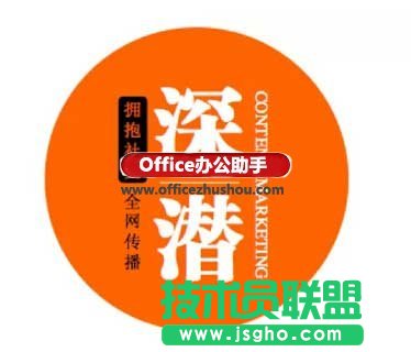 以“圓”為要素的PPT制作版式 三聯