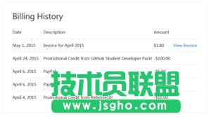 digitalocean 優惠碼申請教程