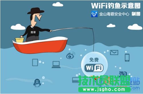 “危險的WiFi” 無線上網存安全隱患