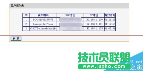 怎么查看路由器有多少ip地址?