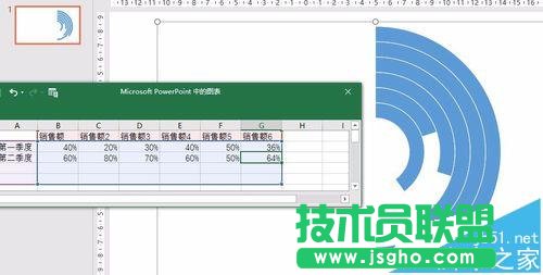 ppt中怎么插入excel的環形數據圖表?