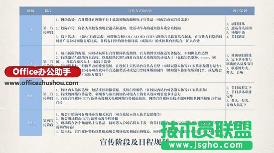 如何讓PowerPoint幻燈片高大上？   三聯(lián)