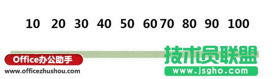 用PPT制作進度條效果的方法