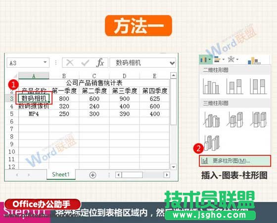 Excel中怎么創建組合圖表 三聯