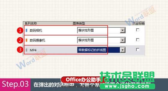 Excel中創建組合圖表