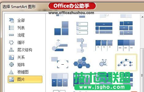 怎么用Word做組織結(jié)構(gòu)圖   三聯(lián)