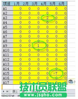 excel表格核對(duì)