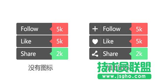 PPT扁平化設計的8個實用小技巧