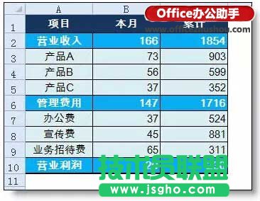 使用excel的組合功能實現(xiàn)數(shù)據(jù)隱藏的方法   三聯(lián)