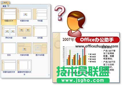 PowerPoint 2007中自定義幻燈片版式的方法 三聯
