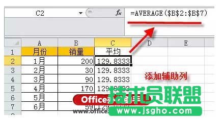 給excel圖表添加一條平均線