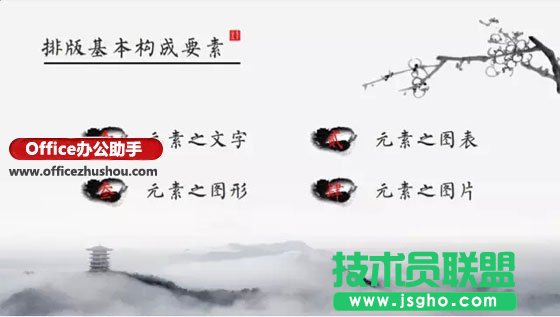 3分鐘玩轉高大上PPT排版