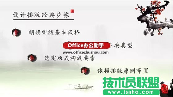 3分鐘玩轉高大上PPT排版