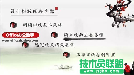 3分鐘玩轉高大上PPT排版