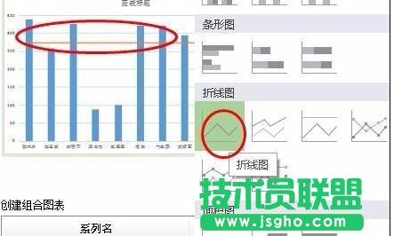 wps表格如何制作移動平均線圖表