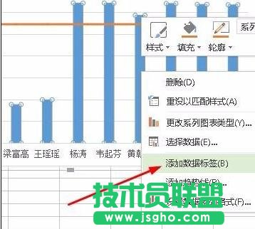 wps表格如何制作移動平均線圖表