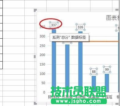 wps表格如何制作移動平均線圖表